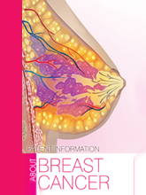 About Breast Cancer (English)