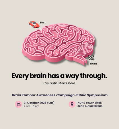 braincam 2026-mb