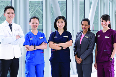 Care Team